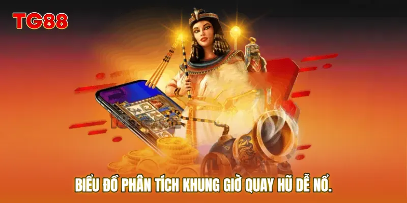 Biểu đồ phân tích tần suất trúng thưởng theo khung giờ quay hũ dễ nổ